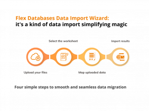 Simplify data migration with our new tool – Data Import Wizard -6
