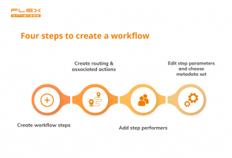 How to adjust eTMF to your processes in 4 simple steps using flexible workflow