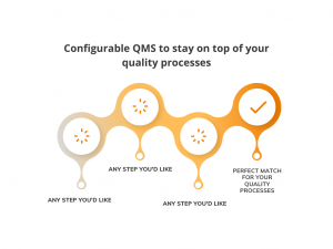Configurable QMS to stay on top of your quality processes