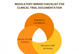 regulatory blinder checklist for clinical trial docs