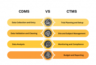 CDMS vs CTMS