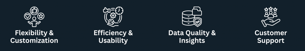 fdb numbers
