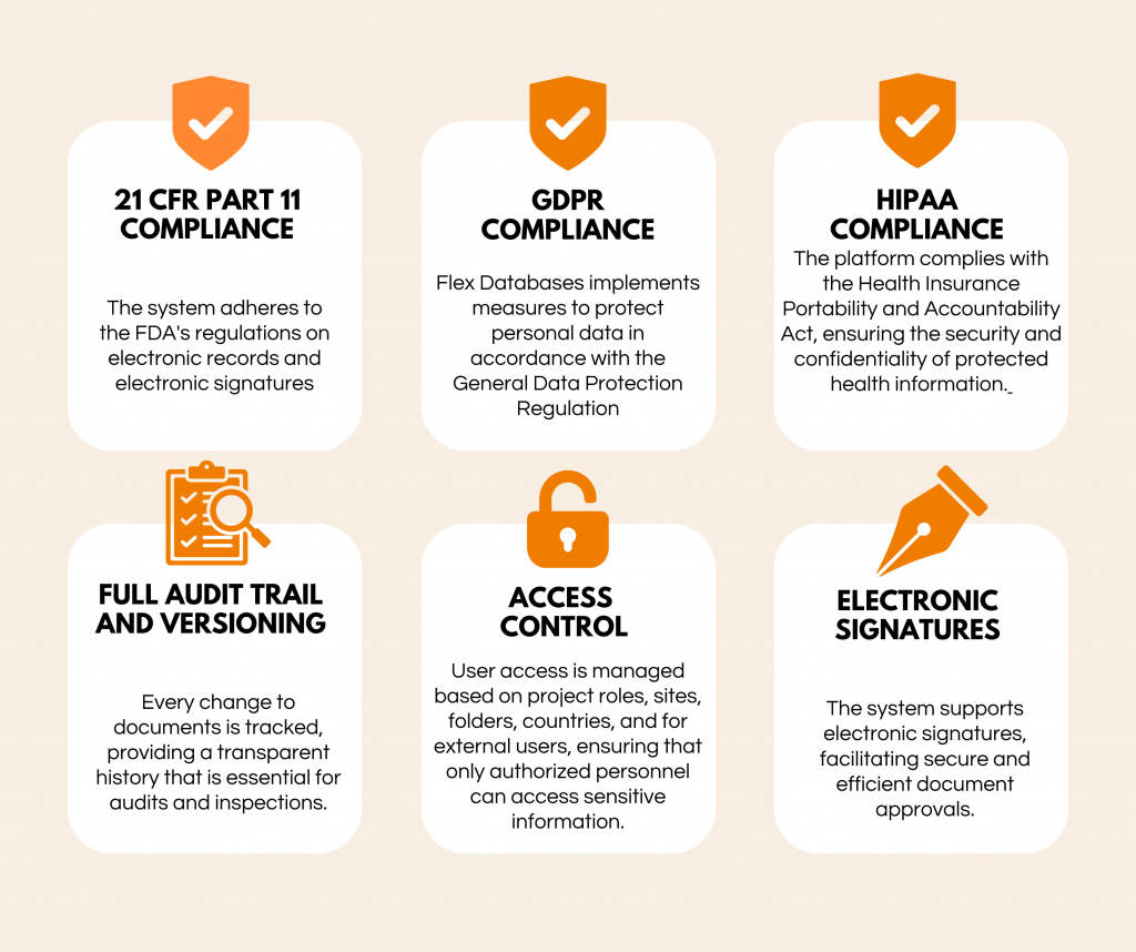 etmf - the right model