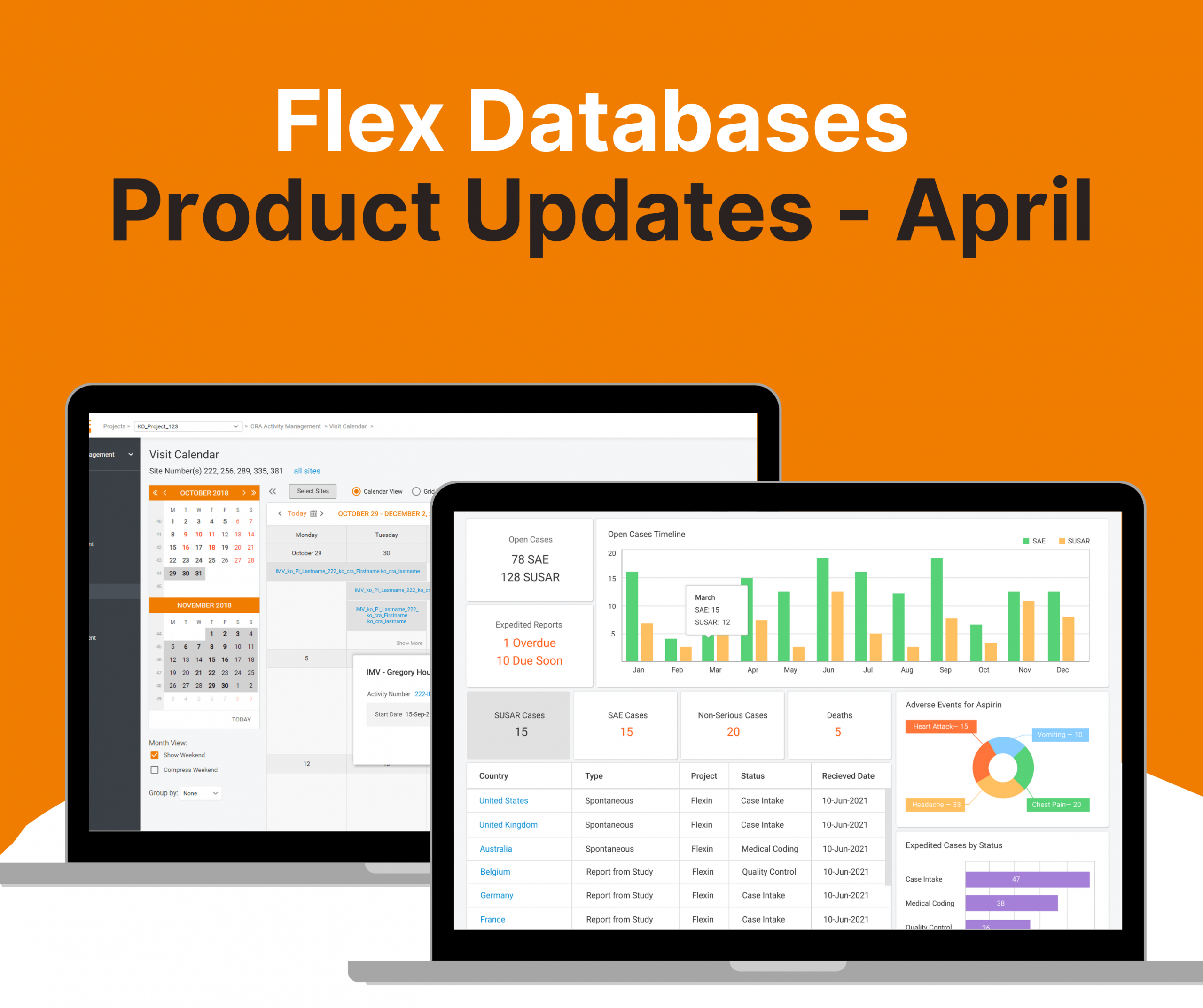Flex Databases Product Updates – April