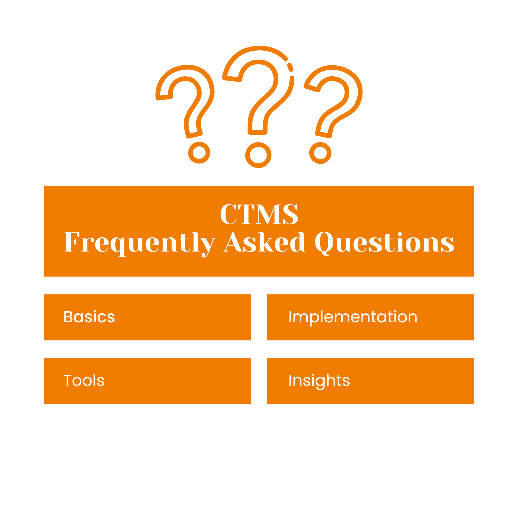 What is CTMS? Frequently Asked Questions